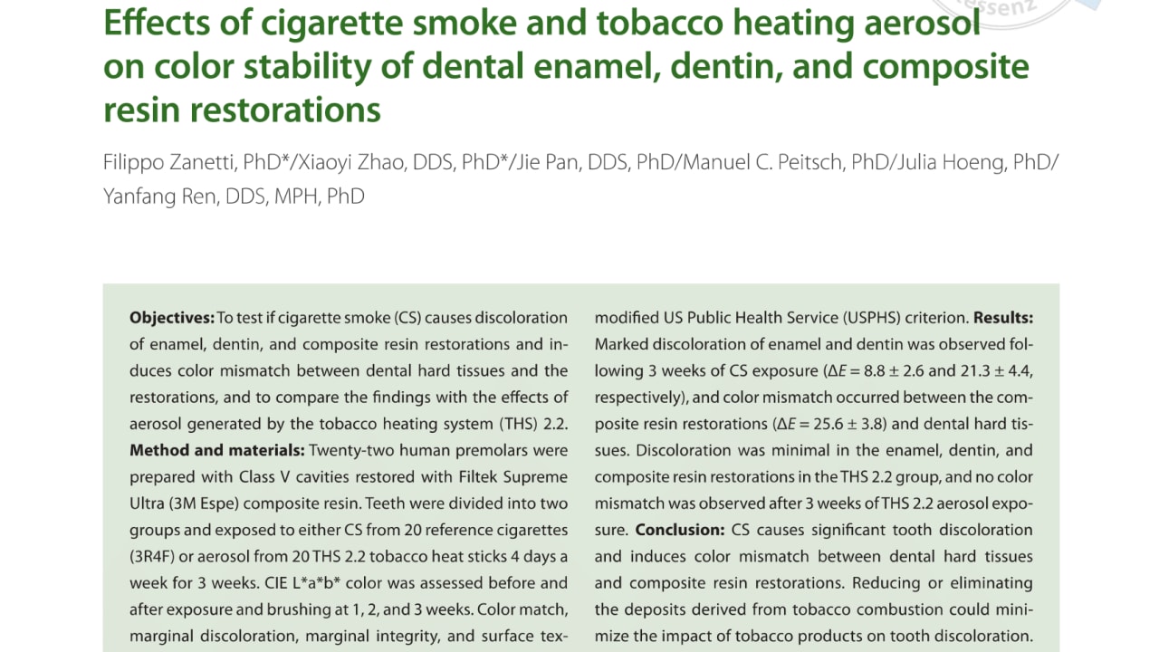 Effects of cigarette smoke and tobacco heating aerosol on color stability of dental enamel, dentin, and composite resin restorations