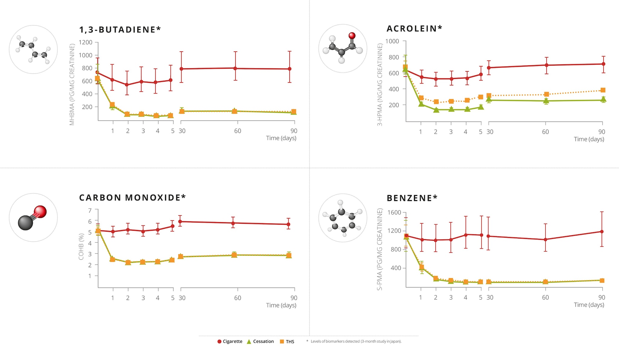 lightheaded after smoking a cigarette Vping for dizziness while smoking 8 Causes (Quit Smoking Methods)
