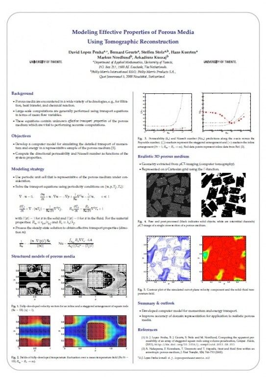 Modeling Effective Properties of Porous Media Using Tomographic