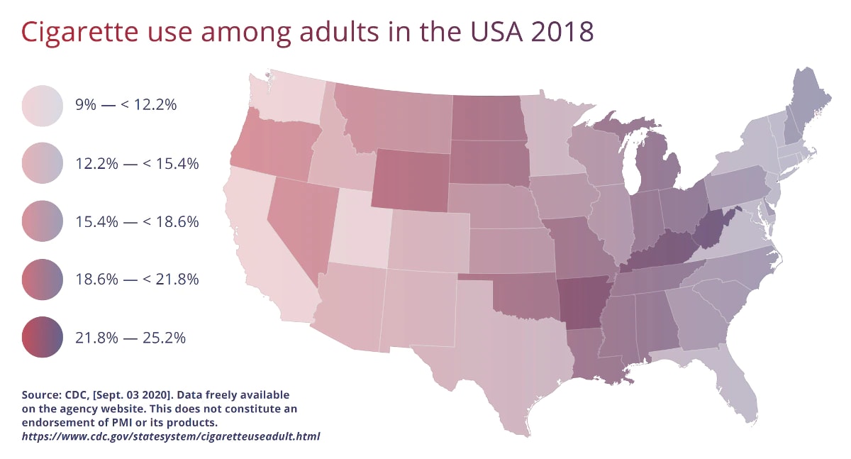 cigarette use among adults in the usa 2018
