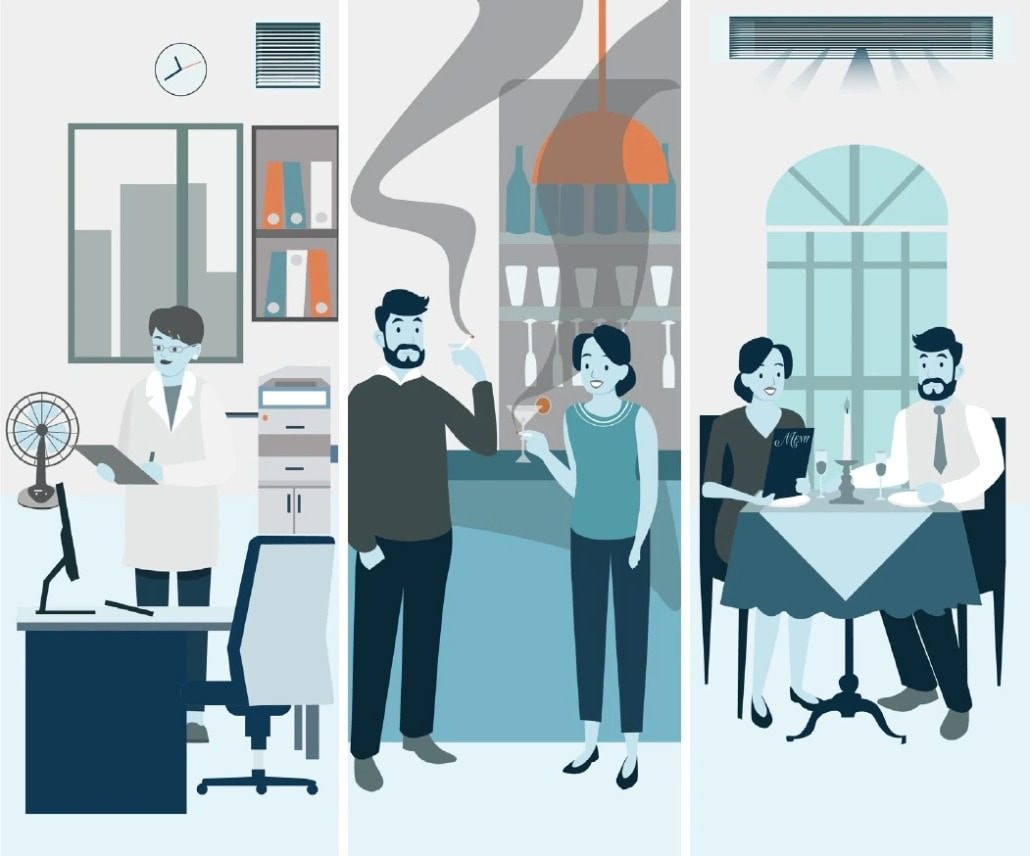 An illustration showcasing measuring indoor air quality at home, office and restaurant.