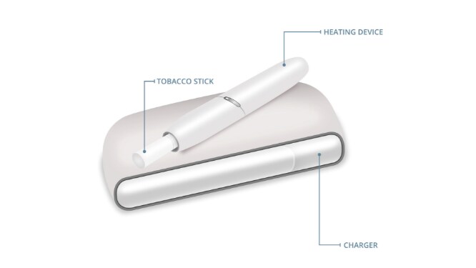 Heating tobacco product components.