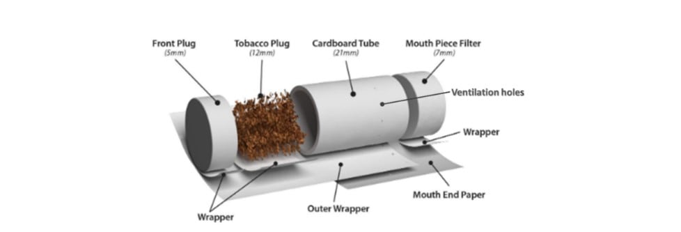 real leaf tobacco Real Leaf Jack Herer Infused Terpene Smoking Blend – The Bong Baron