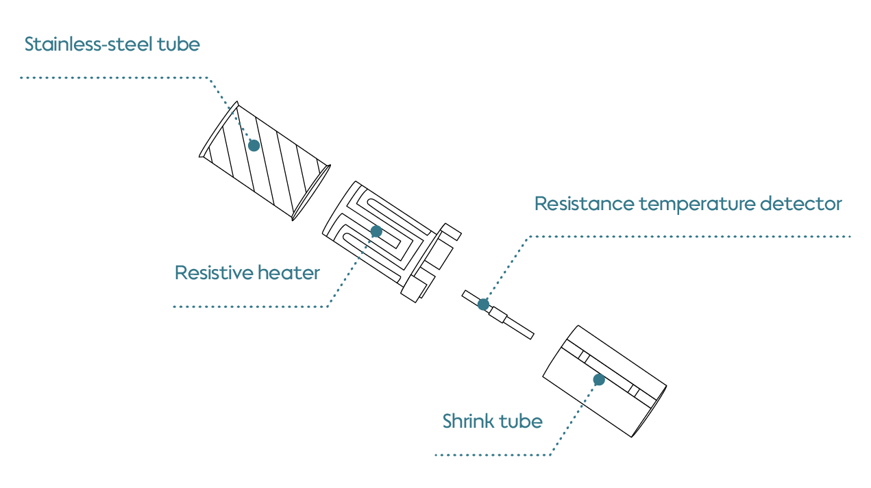 Exploded view diagram of Oven Heating System heating element