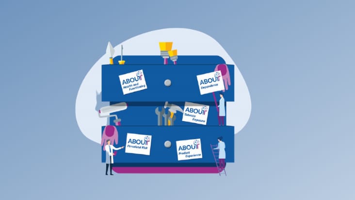 Illustration of About Toolbox instruments which is created to evaluate the public health impact of tobacco harm reduction on consumer behaviour.