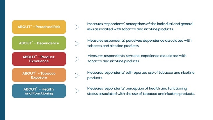 About Toolbox - versatile measurement system