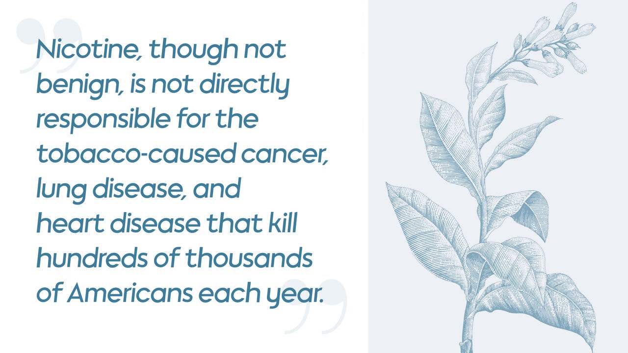 Nicotine, though not benign, is not directly responsible for the tobacco-caused cancer, lung disease, and heart disease