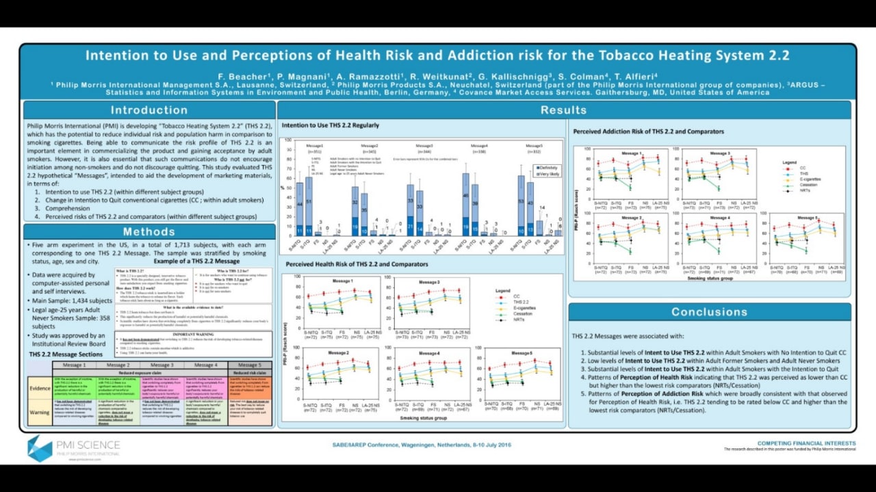 Scientific poster about the intention to use and perception of health and addiction risk for the HTS.